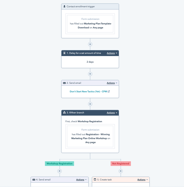 Hubspot Automation Tool