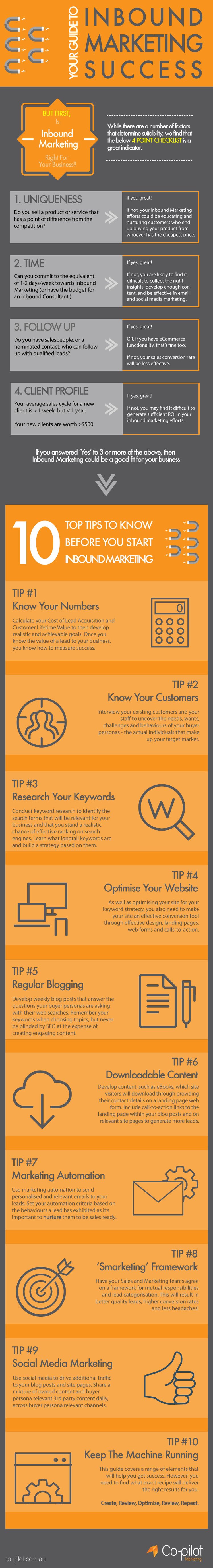 Inbound-Marketing-Success-Infographic.jpg