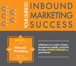 Your-Guide-To-Inbound-Marketing-Success-Cover.png